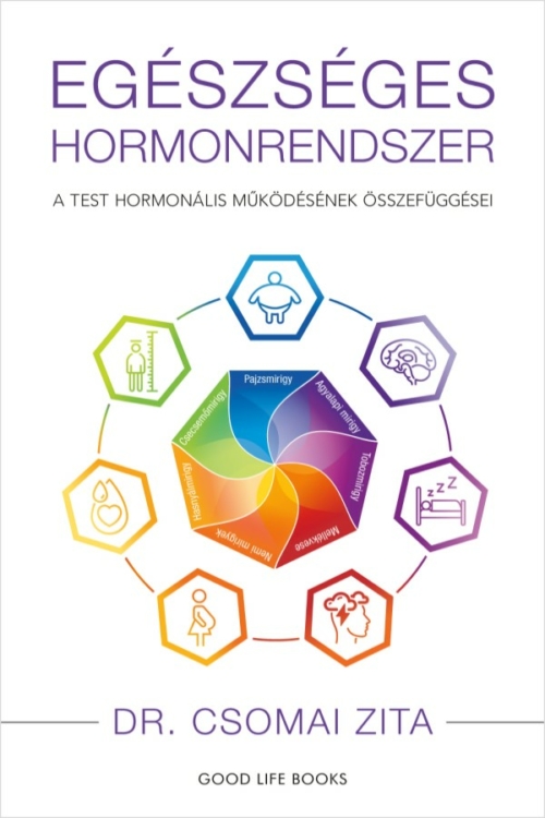 Egészséges hormonrendszer - Dr. Csomai Zita - életmód - egészség